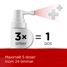 STREFEN HONUNG & CITRON 16,2 MG/ML MUNHÅLESPRAY, LÖSNING